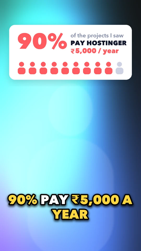 Example edit: animated 90% stat card